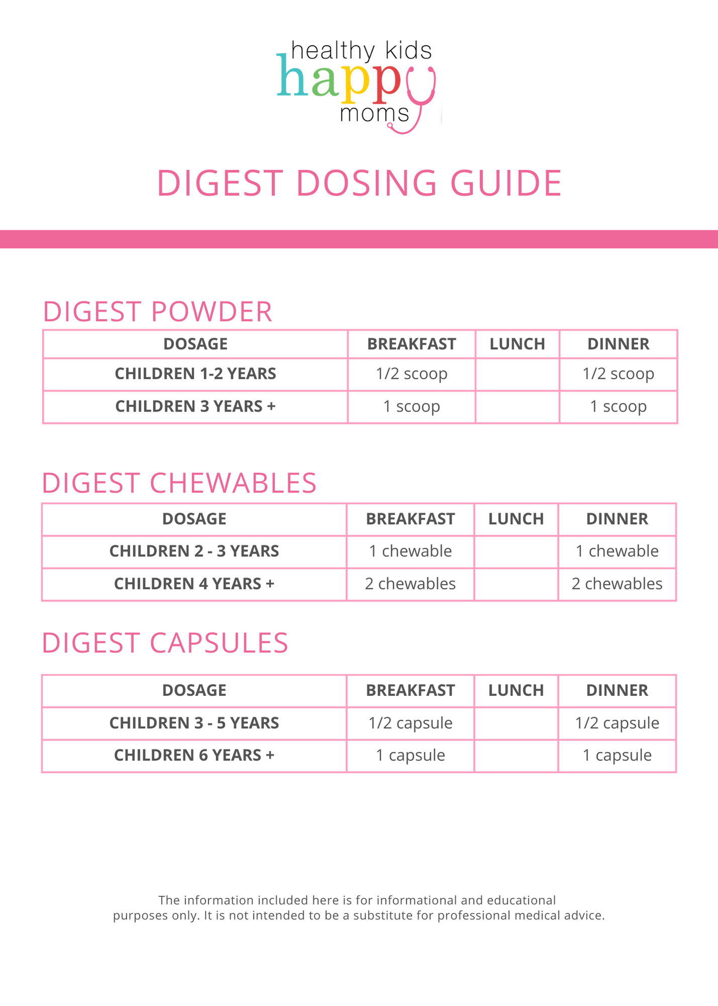 Healthy Kids Happy Moms Kidz Digest Powder Enzymes - 47g