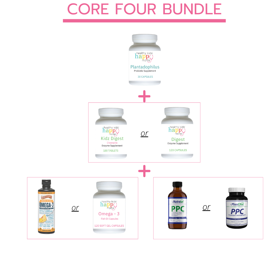 Core Four Bundle