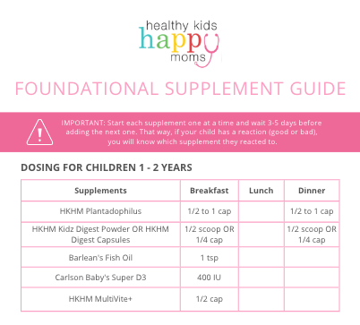 Foundational Bundle