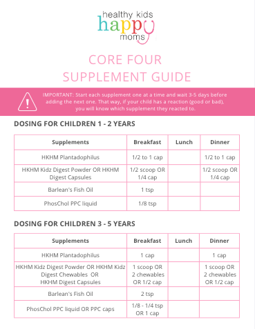 Core Four Bundle