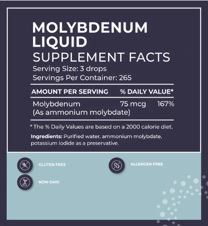 Molybdenum Liquid Mineral by BodyBio