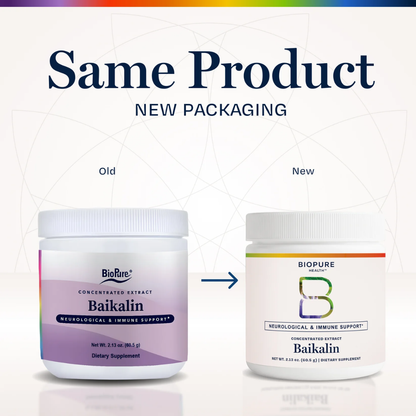 Baikalin by BioPure - 2.13 oz