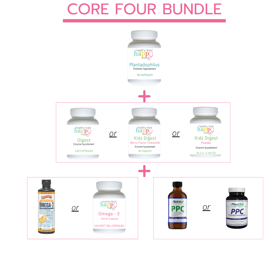 Core Four Bundle