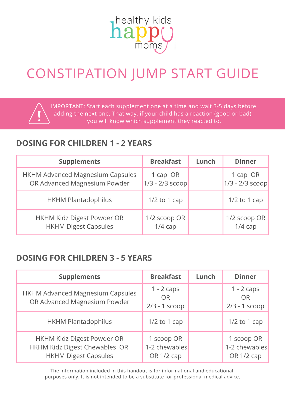 Constipated to Consistent: A Guide to Move Beyond Laxatives for Kids