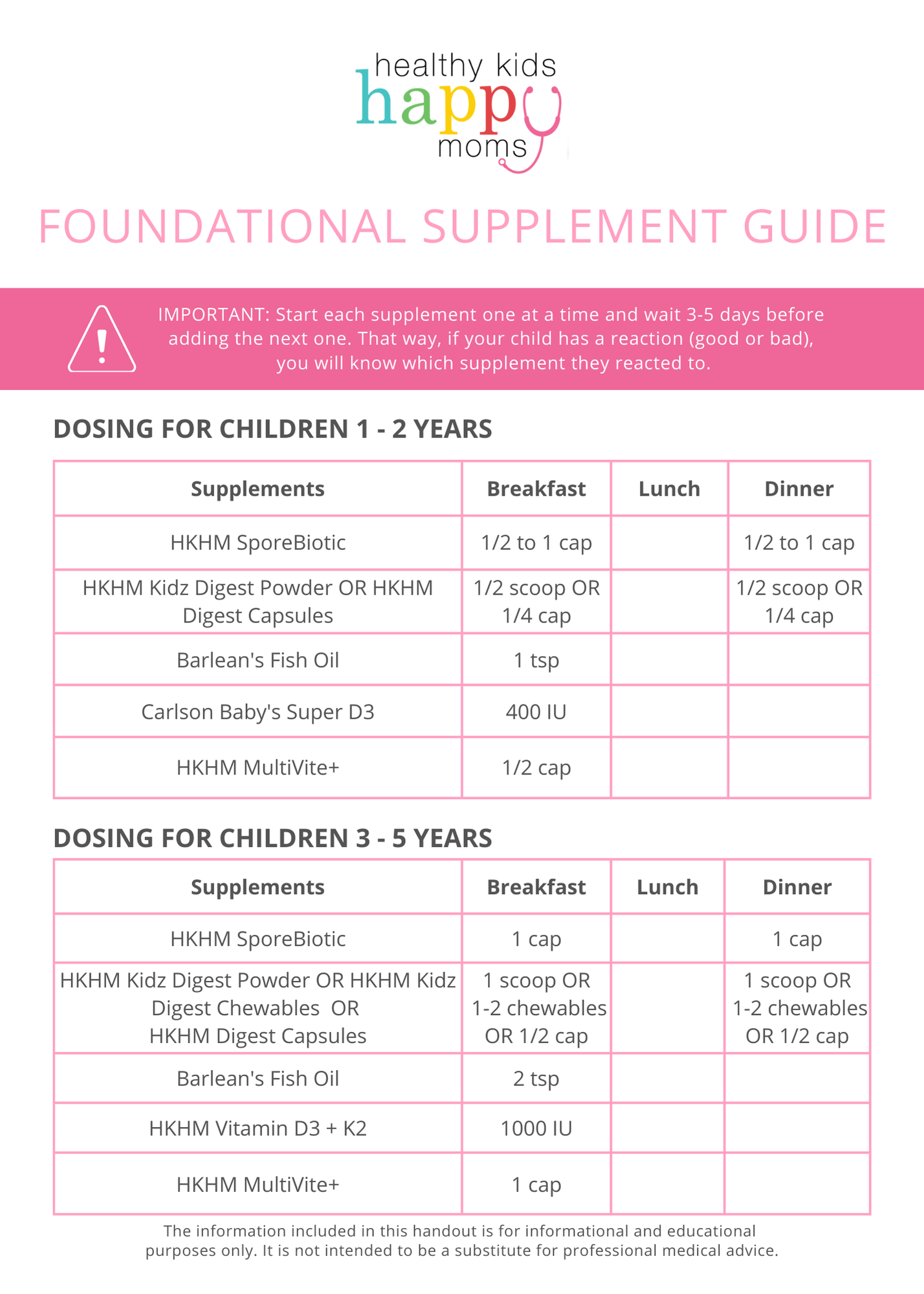 Foundational Bundle with SporeBiotic
