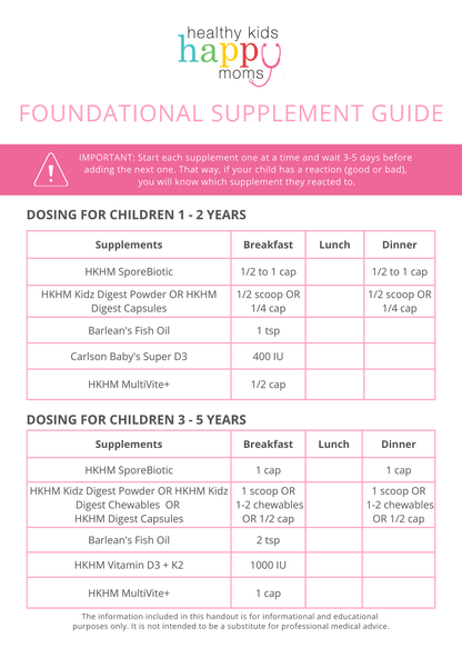 Foundational Bundle with SporeBiotic