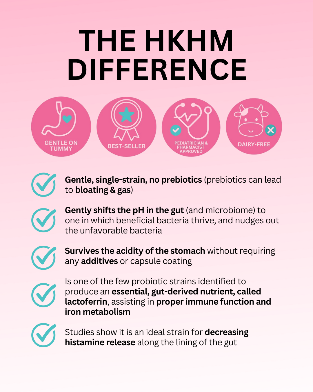 Plantadophilus - 90 Capsules