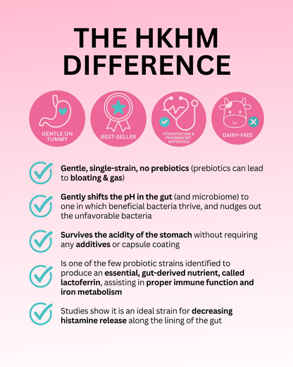 Plantadophilus - 90 Capsules