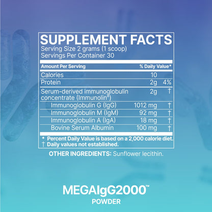 Mega IgG2000 Powder by Microbiome Labs - 60g