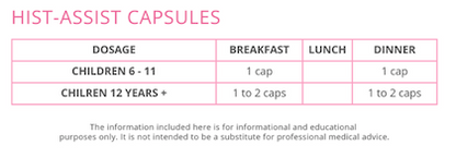 Healthy Kids Happy Moms Hist-Assist (formerly Control-Hist) - 120 Capsules