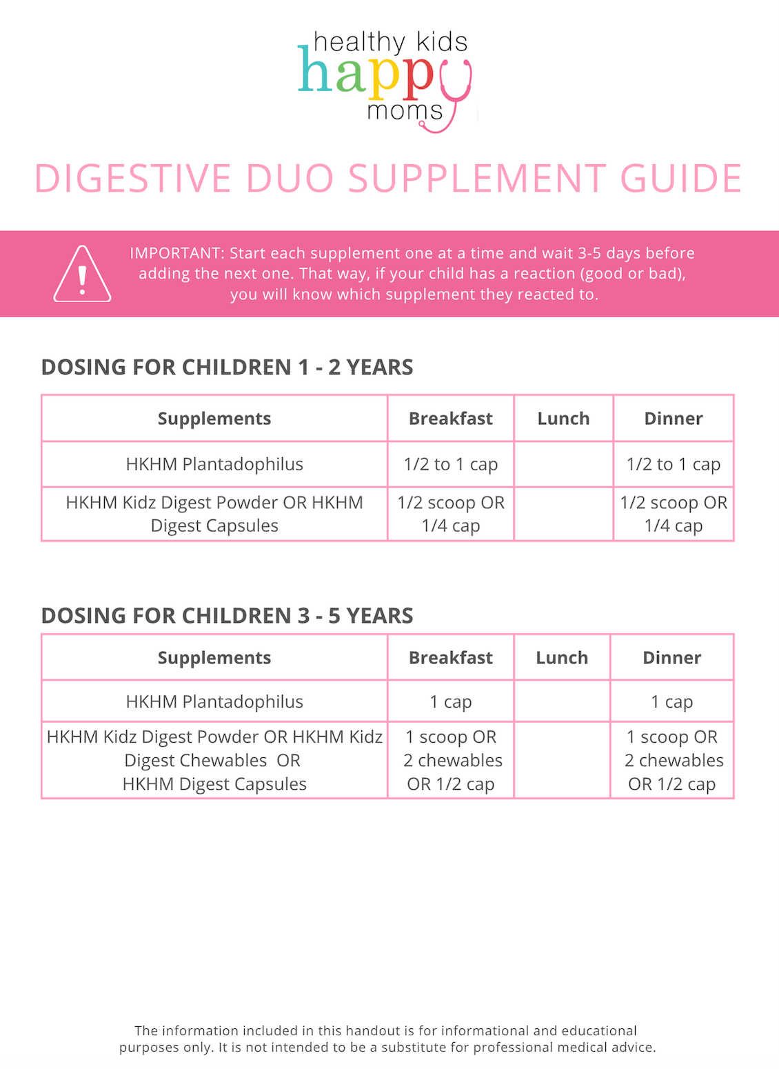 Digestive Duo Bundle