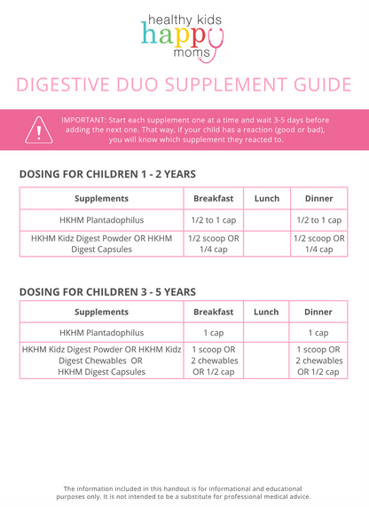 Digestive Duo Bundle