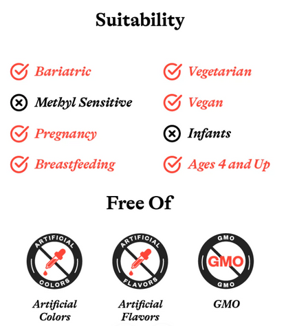 B Complex Plus by Seeking Health - 100 Capsules