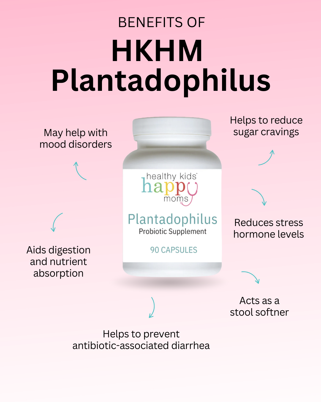 Plantadophilus - 90 Capsules