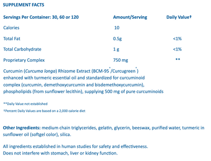 CuraPro® 750 mg by EuroMedica - 120 Capsules